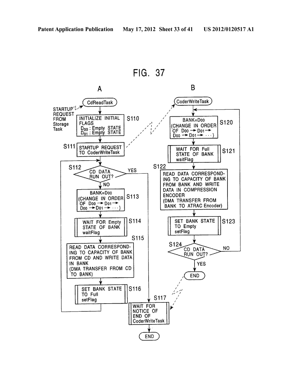 DATA PROCESSING SYSTEM HAVING DATA REPRODUCTION INDEPENDENT OF DATA     PROCESSING - diagram, schematic, and image 34