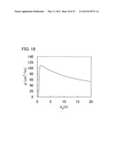 SEMICONDUCTOR DEVICE diagram and image