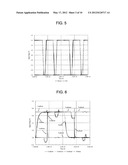 SRAM CELL diagram and image