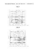 SRAM CELL diagram and image