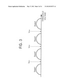 METHOD OF PROVIDING AN OPERATING VOLTAGE IN A MEMORY DEVICE AND A MEMORY     CONTROLLER FOR THE MEMORY DEVICE diagram and image