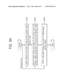 METHOD OF PROVIDING AN OPERATING VOLTAGE IN A MEMORY DEVICE AND A MEMORY     CONTROLLER FOR THE MEMORY DEVICE diagram and image