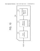 METHOD OF PROVIDING AN OPERATING VOLTAGE IN A MEMORY DEVICE AND A MEMORY     CONTROLLER FOR THE MEMORY DEVICE diagram and image