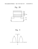 NONVOLATILE MEMORY DEVICE AND READ METHOD THEREOF diagram and image