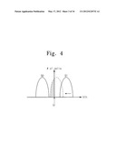 NONVOLATILE MEMORY DEVICE AND READ METHOD THEREOF diagram and image