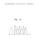 NONVOLATILE MEMORY DEVICE AND READ METHOD THEREOF diagram and image