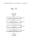 NONVOLATILE MEMORY DEVICE AND READ METHOD THEREOF diagram and image