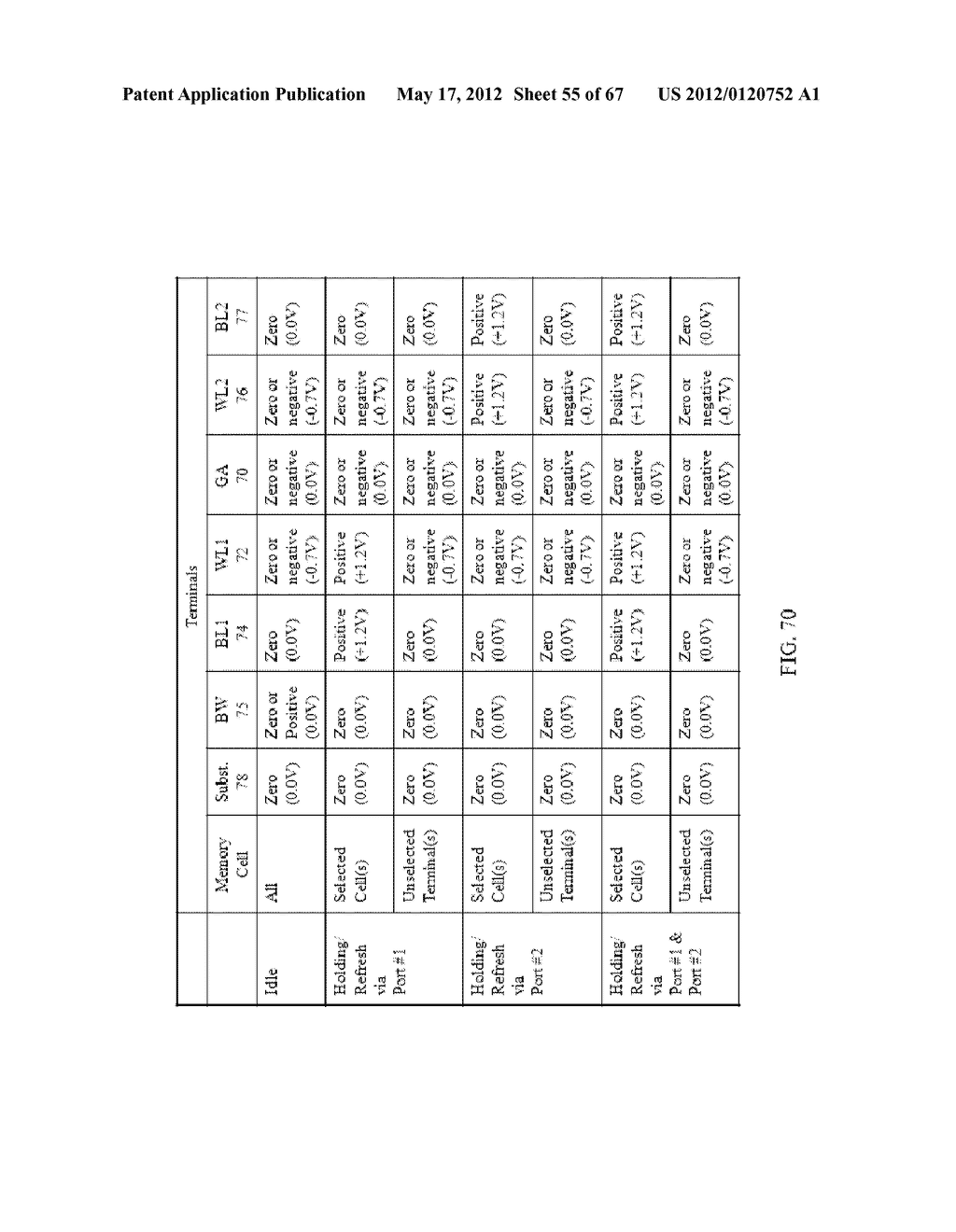 Dual-Port Semiconductor Memory and First-In First-Out (FIFO) Memory Having     Electrically Floating Body Transistor - diagram, schematic, and image 56