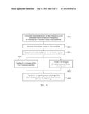 DATA ACQUISITION AND PROCESSING SYSTEM AND METHOD FOR INVESTIGATING     SUB-SURFACE FEATURES OF A ROCK FORMATION diagram and image