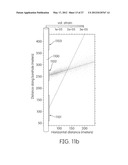 DATA ACQUISITION AND PROCESSING SYSTEM AND METHOD FOR INVESTIGATING     SUB-SURFACE FEATURES OF A ROCK FORMATION diagram and image