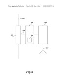 Coordinated Fault Protection System diagram and image