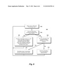 Coordinated Fault Protection System diagram and image