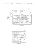 METHOD AND SYSTEM FOR PROVIDING A PRIORITY-BASED, LOW-COLLISION     DISTRIBUTED COORDINATION FUNCTION USING A SUPER-FRAME STRUCTURE diagram and image