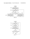 METHOD AND SYSTEM FOR PROVIDING A PRIORITY-BASED, LOW-COLLISION     DISTRIBUTED COORDINATION FUNCTION USING A SUPER-FRAME STRUCTURE diagram and image