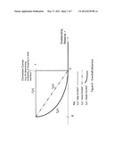 POLICING USAGE OF DATA NETWORKS diagram and image