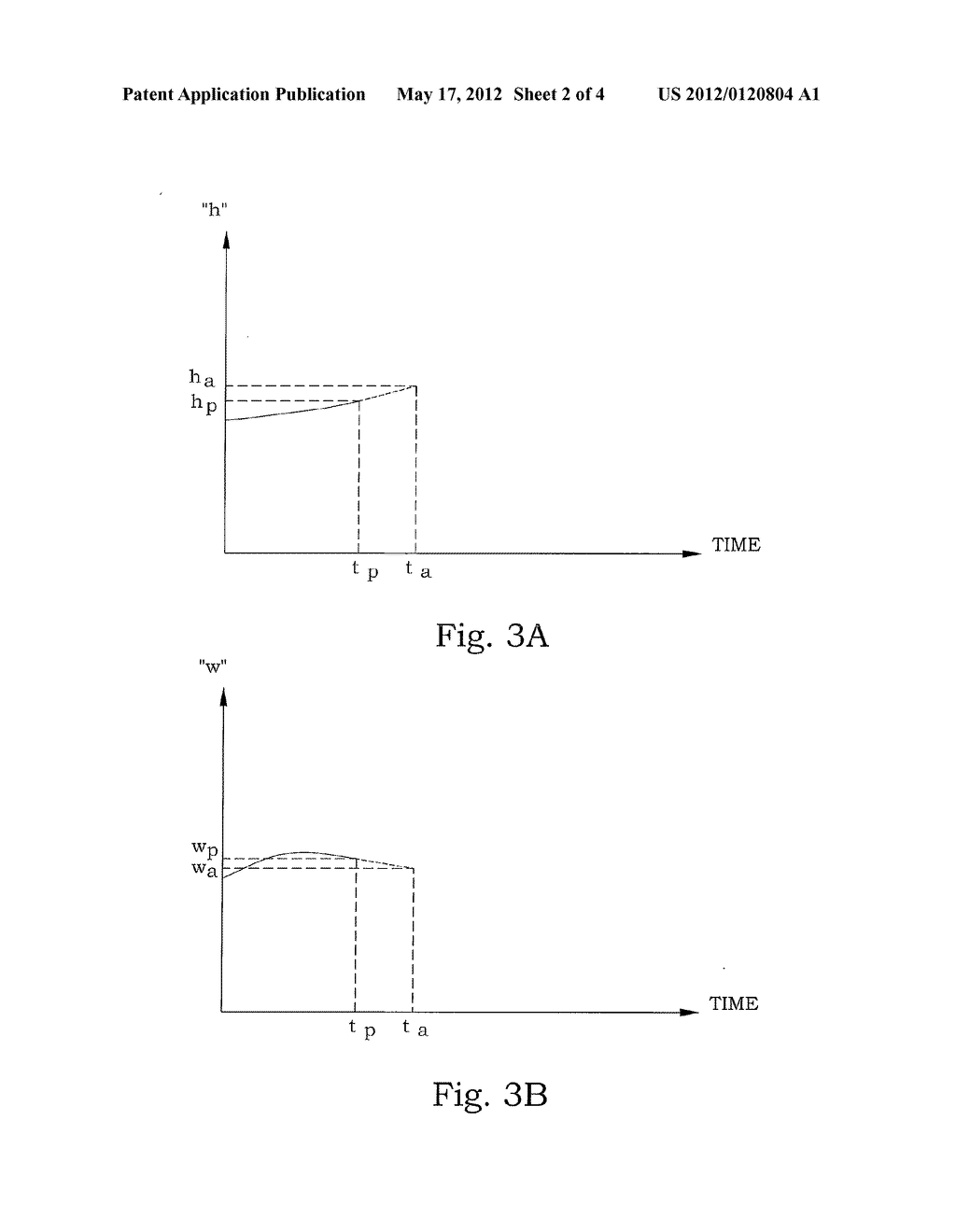 Load Scheduling in Wideband Code Division Multiple Access - diagram, schematic, and image 03