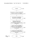 Load Scheduling in Wideband Code Division Multiple Access diagram and image