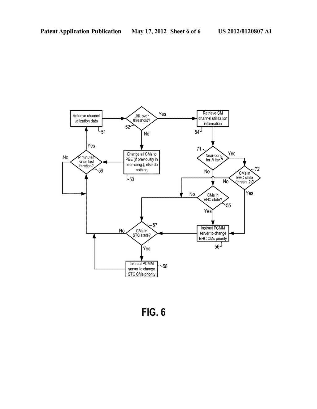 Congestion Management In A Shared Network - diagram, schematic, and image 07