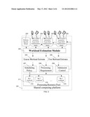 SYSTEMS AND METHODS FOR ESTIMATING PROCESSING WORKLOADS diagram and image