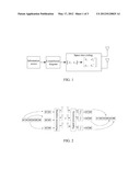 Method and Base Station for Combined Adjusting Downlink AMC and MIMO Mode diagram and image