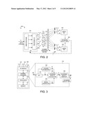 Methods for monitoring channel sounding quality in WLAN devices diagram and image