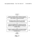 Methods for monitoring channel sounding quality in WLAN devices diagram and image