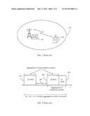 MULTI-STANDARD RADIO NETWORK NODE CONFIGURATION DATA HANDLING FOR NETWORK     OPERATION diagram and image