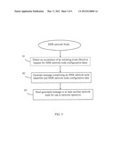 MULTI-STANDARD RADIO NETWORK NODE CONFIGURATION DATA HANDLING FOR NETWORK     OPERATION diagram and image