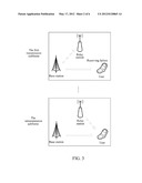 Method and Device for Downlink Cooperation Retransmission in a Relay     Station diagram and image