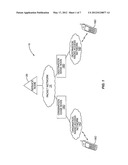 EXPEDITED CALL SETUP diagram and image