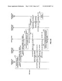 EXPEDITED CALL SETUP diagram and image