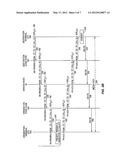 EXPEDITED CALL SETUP diagram and image