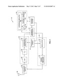 EXPEDITED CALL SETUP diagram and image