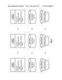 SCHEDULING OF LOGICAL CHANNELS IN A WIRELESS COMMUNICATION SYSTEM diagram and image