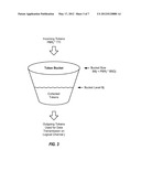 SCHEDULING OF LOGICAL CHANNELS IN A WIRELESS COMMUNICATION SYSTEM diagram and image