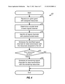 SCHEDULING OF LOGICAL CHANNELS IN A WIRELESS COMMUNICATION SYSTEM diagram and image