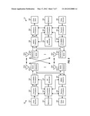 SCHEDULING OF LOGICAL CHANNELS IN A WIRELESS COMMUNICATION SYSTEM diagram and image