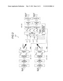 WIRELESS COMMUNICATION APPARATUS, WIRELESS COMMUNICATION SYSTEM, AND     WIRELESS COMMUNICATION METHOD diagram and image