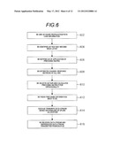 WIRELESS COMMUNICATION APPARATUS, WIRELESS COMMUNICATION SYSTEM, AND     WIRELESS COMMUNICATION METHOD diagram and image