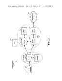 METHOD AND APPARATUS TO FACILIATE USE OF LTE CHANNELIZATION STRUCTURES AND     WAVEFORMS FOR PEER-TO-PEER COMMUNICATIONS diagram and image