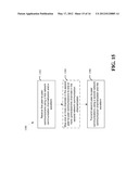 METHOD AND APPARATUS TO FACILIATE USE OF LTE CHANNELIZATION STRUCTURES AND     WAVEFORMS FOR PEER-TO-PEER COMMUNICATIONS diagram and image