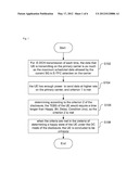 Method and UE for setting a Happy bit on an uplink E-DPCCH diagram and image