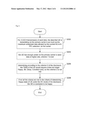 Method and UE for setting a Happy bit on an uplink E-DPCCH diagram and image