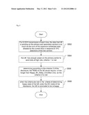 Method and UE for setting a Happy bit on an uplink E-DPCCH diagram and image