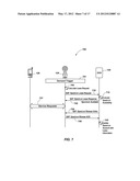 SYSTEMS, APPARATUSES, AND METHODS TO SUPPORT DYNAMIC SPECTRUM ACCESS IN     WIRELESS NETWORKS diagram and image