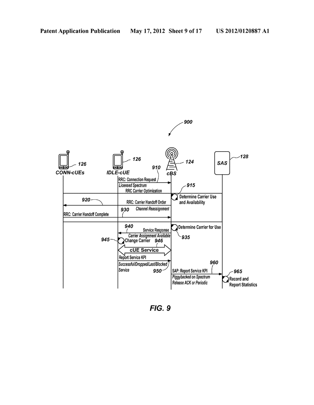 SYSTEMS, APPARATUSES, AND METHODS TO SUPPORT DYNAMIC SPECTRUM ACCESS IN     WIRELESS NETWORKS - diagram, schematic, and image 10