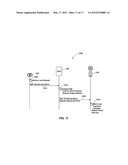 SYSTEMS, APPARATUSES, AND METHODS TO SUPPORT DYNAMIC SPECTRUM ACCESS IN     WIRELESS NETWORKS diagram and image