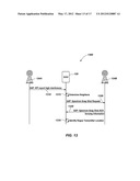 SYSTEMS, APPARATUSES, AND METHODS TO SUPPORT DYNAMIC SPECTRUM ACCESS IN     WIRELESS NETWORKS diagram and image