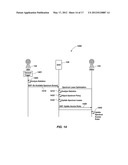 SYSTEMS, APPARATUSES, AND METHODS TO SUPPORT DYNAMIC SPECTRUM ACCESS IN     WIRELESS NETWORKS diagram and image