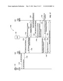 SYSTEMS, APPARATUSES, AND METHODS TO SUPPORT DYNAMIC SPECTRUM ACCESS IN     WIRELESS NETWORKS diagram and image